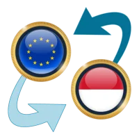 Euro x Indonesian Rupiah